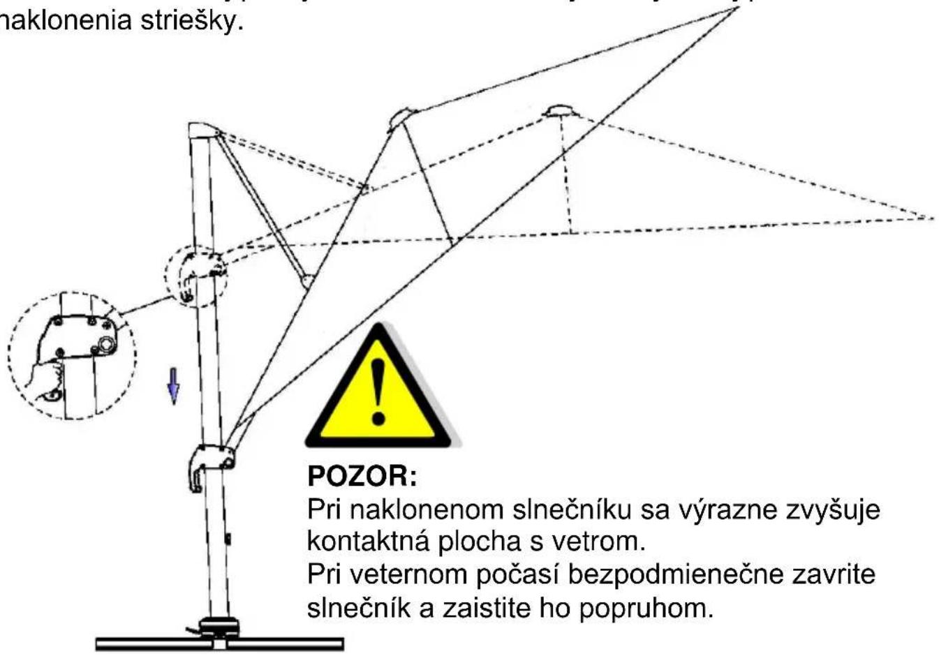 SCHNEIDER Rhodos Grande - Zablokovanie požadovaného sklonu striešky: - 1