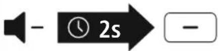 - 2s -