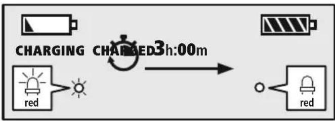 HAMA Freedom Lit II - Náhlavní sluchátka vypněte a připojte - 2