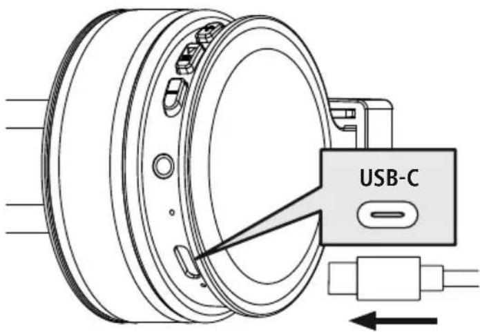 HAMA Freedom Lit II - Spegnere e collegare le cuffie - 1