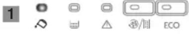DELONGHI Caffè Corso ESAM2502 - SIGNIFICADO DE LOS INDICADORES LUMINOSOS DE ALARMA - 1