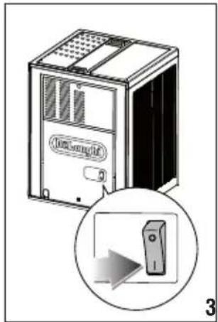 DELONGHI Caffè Corso ESAM2502 - ¡Atención! - 4