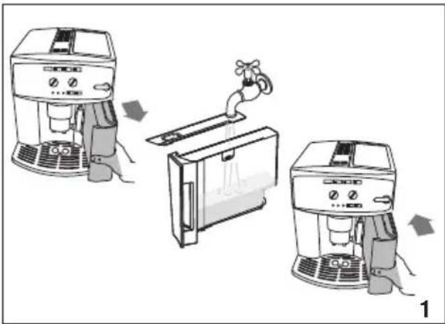DELONGHI Caffè Corso ESAM2502 - Let op: - 1