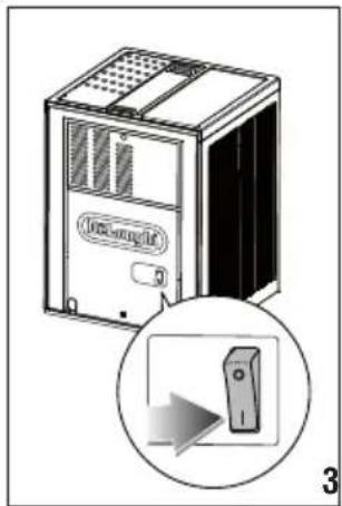 DELONGHI Caffè Corso ESAM2502 - Atenção! - 1
