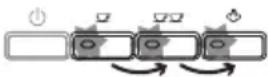 DELONGHI Caffè Corso ESAM2502 - SIGNIFICADO DE LOS INDICADORES LUMINOSOS DE ALARMA - 10
