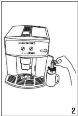 DELONGHI Caffè Corso ESAM2502 - Nota Bene : - 2