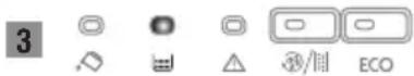 DELONGHI Caffè Corso ESAM2502 - SIGNIFICADO DE LOS INDICADORES LUMINOSOS DE ALARMA - 3