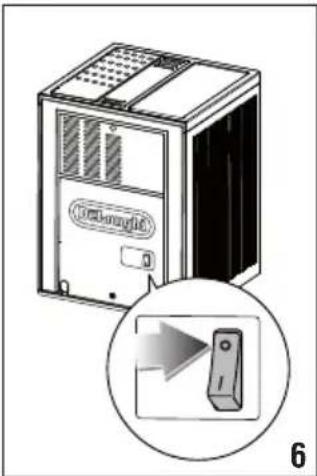 DELONGHI Caffè Corso ESAM2502 - AUSSCHALTUNG DES GERÄTES - 4