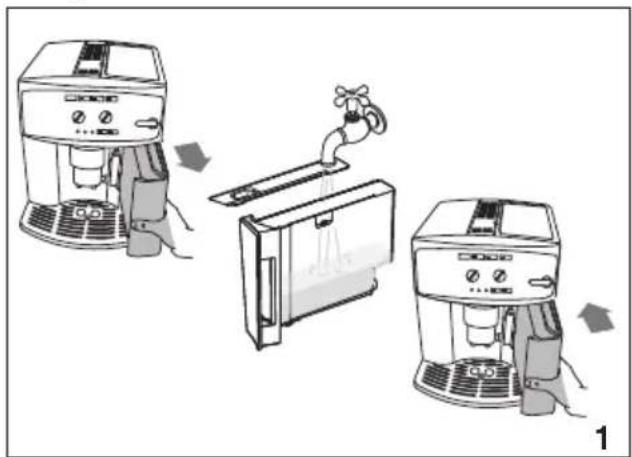 DELONGHI Caffè Corso ESAM2502 - Nota Bene : - 1