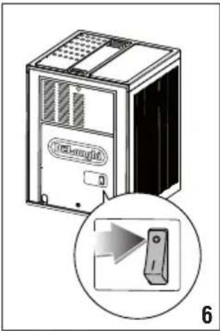 DELONGHI Caffè Corso ESAM2502 - ¡Atención! - 1