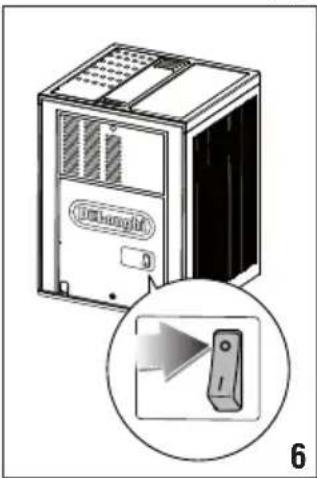 DELONGHI Caffè Corso ESAM2502 - Let op: - 1