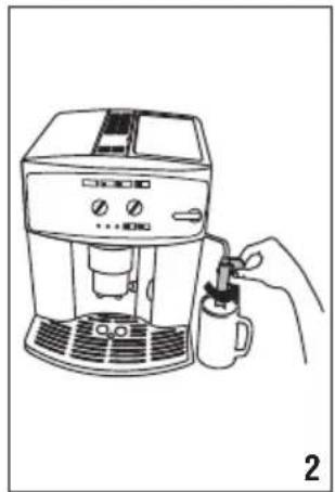 DELONGHI Caffè Corso ESAM2502 - Let op: - 2