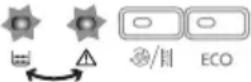DELONGHI Caffè Corso ESAM2502 - SIGNIFICADO DE LOS INDICADORES LUMINOSOS DE ALARMA - 7