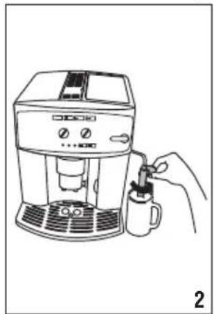 DELONGHI Caffè Corso ESAM2502 - Nota Bene : - 2