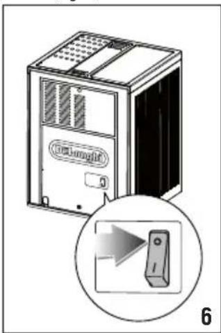 DELONGHI Caffè Corso ESAM2502 - Please note: - 1