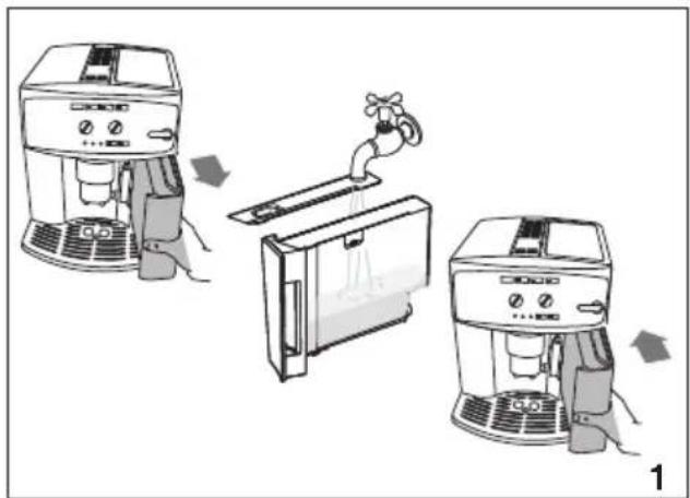 DELONGHI Caffè Corso ESAM2502 - Nota Bene: - 1