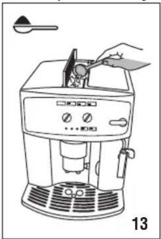 DELONGHI Caffè Corso ESAM2502 - i Nota Bene: - 1
