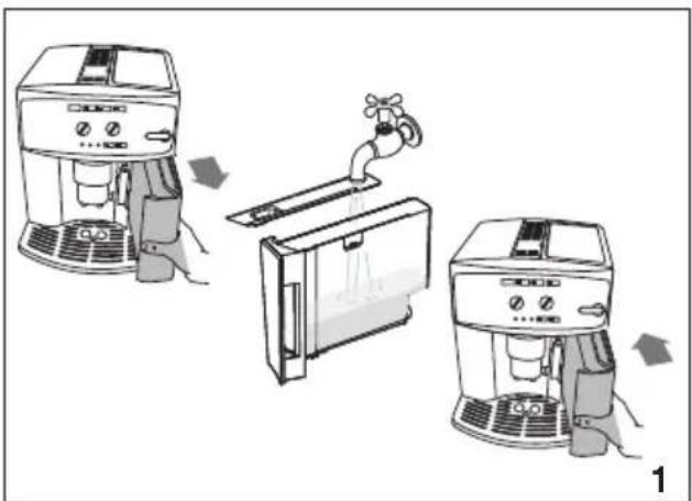 DELONGHI Caffè Corso ESAM2502 - Nota Bene : - 1
