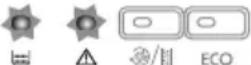 DELONGHI Caffè Corso ESAM2502 - SIGNIFICADO DE LOS INDICADORES LUMINOSOS DE ALARMA - 8