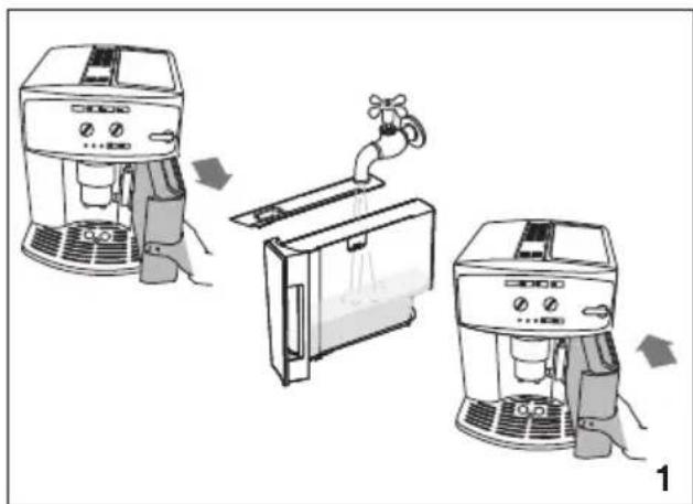 DELONGHI Caffè Corso ESAM2502 - i Please note: - 1