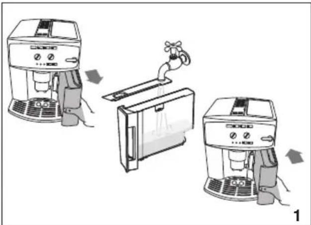 DELONGHI Caffè Corso ESAM2502 - Merke: - 1