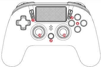 SPIRIT OF GAMER NEON Wireless Controller - TURBO - 1