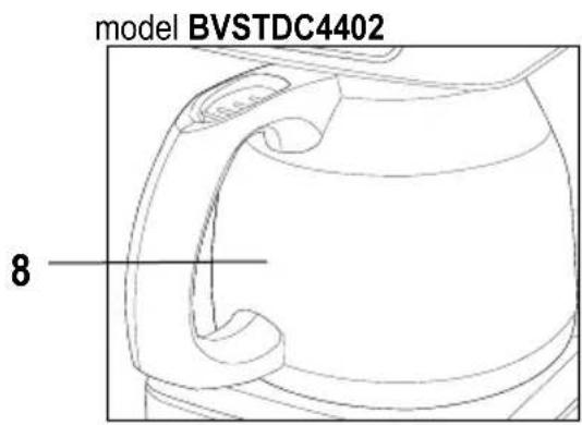 OSTER BVSTDC4401RD - DESCRIPTION OF THE APPLIANCE - 2