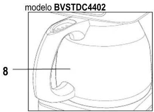 OSTER BVSTDC4401RD - CONSIGNES IMPORTANTES - 3