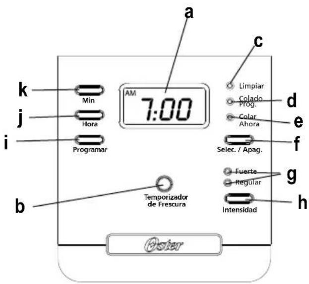 OSTER BVSTDC4401RD - DESCRIPTION OF THE APPLIANCE - 3