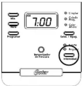 OSTER BVSTDC4401RD - BREWING COFFEE NOW - 2