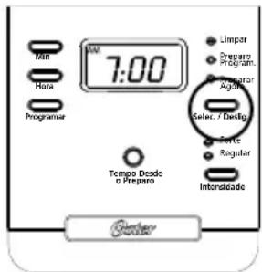 OSTER BVSTDC4401RD - PREPARO PROGRAMADO - 1