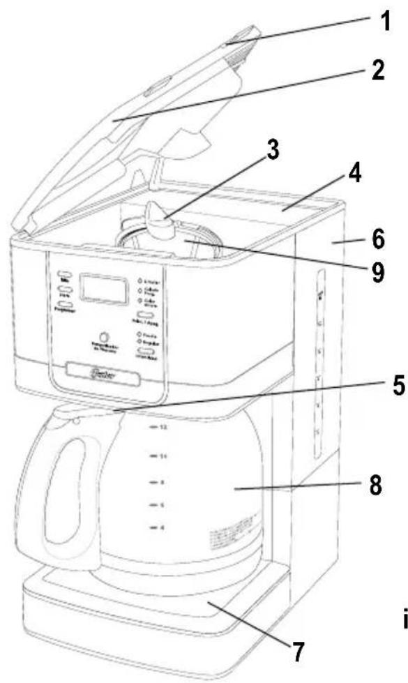 OSTER BVSTDC4401RD - DESCRIPTION OF THE APPLIANCE - 1