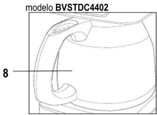 OSTER BVSTDC4401RD - CONSIGNES IMPORTANTES - 5