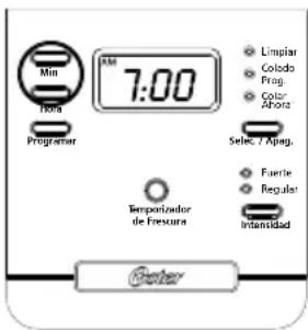 OSTER BVSTDC4401RD - To Set the Delay Brew Time: - 1