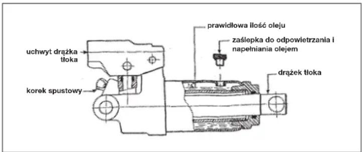 EINHELL BT-TJ 2000 - Konserwacja: - 1