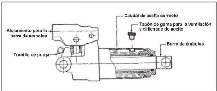 EINHELL BT-TJ 2000 - Mantenimiento: - 1