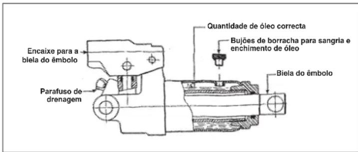EINHELL BT-TJ 2000 - Recolha o óleo usado ou vertido num recipiente especial e entregue-o num posto de tratamento de óleo usado! - 1