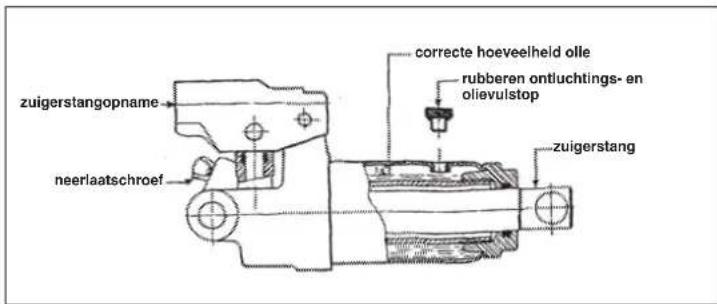 EINHELL BT-TJ 2000 - Onderhoud: - 1