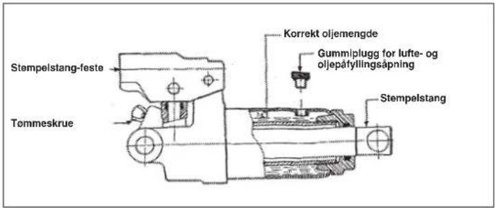 EINHELL BT-TJ 2000 - Vedlikehold: - 1