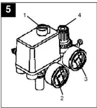 EINHELL EURO 403/100D - Spiegazione degli organi di comando e controllo aria compressa - 1