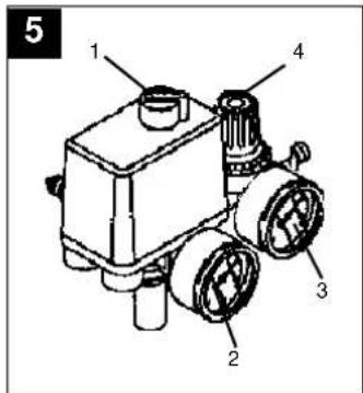 EINHELL EURO 403/100D - Explicaciones respecto a los mandos del aire comprimido - 1