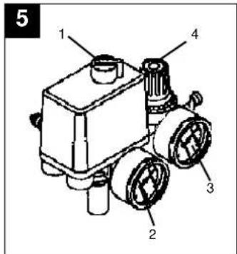 EINHELL EURO 403/100D - Manutenção e conservação - 1