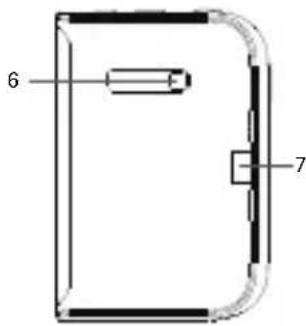 Xiaomi 15 Ultra Photography Kit - Konekcija i uparivanje - 5