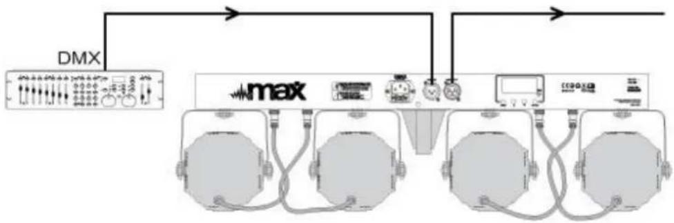MAX PartyBar - DISPLAY - 6