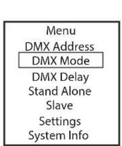 Cameo Studio PAR 4 G2 - IMPOSTAZIONE DELLA MODALITA DI FUNZIONAMENTO DMX (DMX Mode) - 1