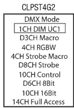 Cameo Studio PAR 4 G2 - USTAWIANIE TRYBU DMX (DMX Mode) - 2