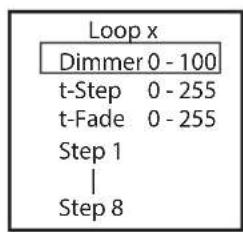 Cameo Studio PAR 4 G2 - MODIFICA DEL LOOP((Edit LOOP) - 4