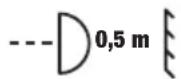 Cameo Studio PAR 4 G2 - DISTANZA MINIMA DAI MATERIALI NORMALMENTE INFIAMMBILI - 1