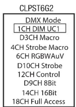 Cameo Studio PAR 4 G2 - DMX-BETRIEBSART EINSTELLEN (DMX Mode) - 3