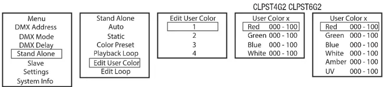 Cameo Studio PAR 4 G2 - EDITOR PRESETS DE USUARIO (Edit User Color) - 1